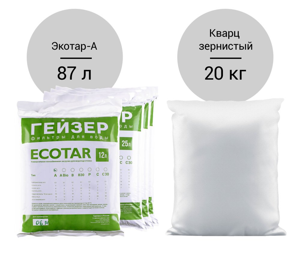 Комплект загрузки для Гейзер-WS 14 Aquachief (А)