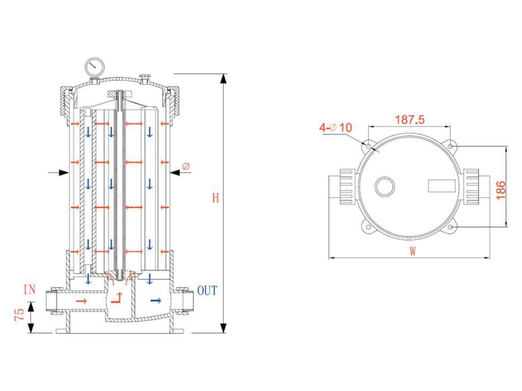 Корпус мультипатронного фильтра HPCF-5x40SL