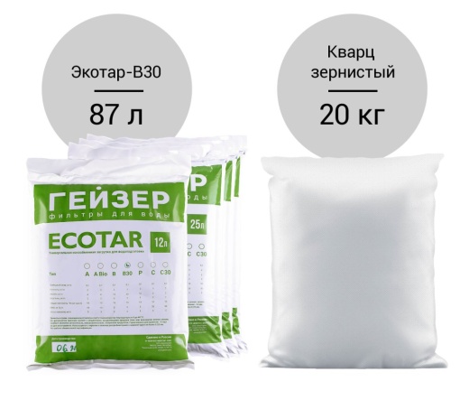 Комплект загрузки для Гейзер-WS 14 Aquachief (В30)