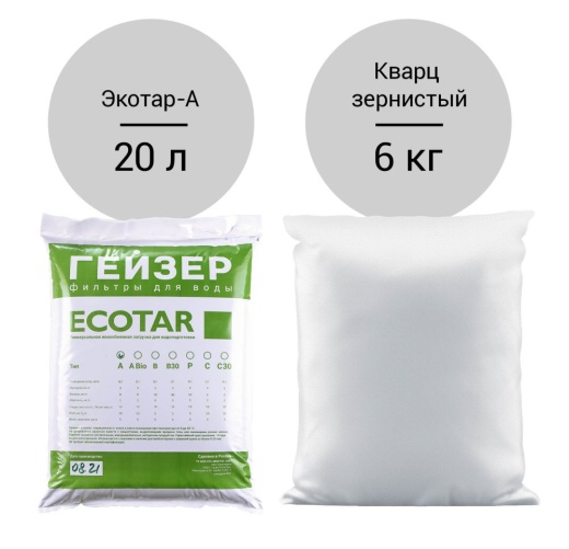 Комплект загрузки для Гейзер-WS 0844/1035 Aquachief (А)