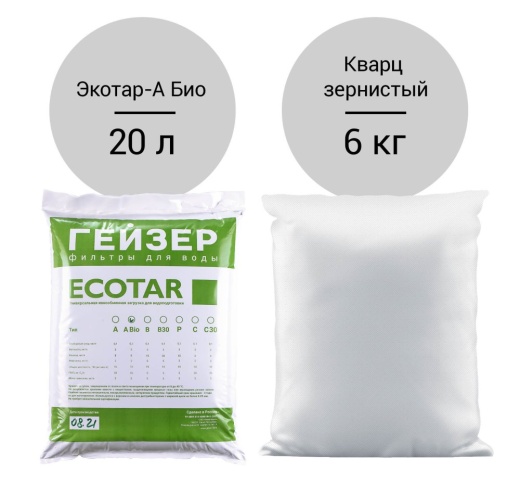 Комплект загрузки для Гейзер-WS 0844/1035 Aquachief (АБио)