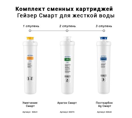 Комплект картриджей Гейзер Смарт для жесткой воды