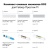 Комплект сменных элементов RO2 для Гейзер Престиж М